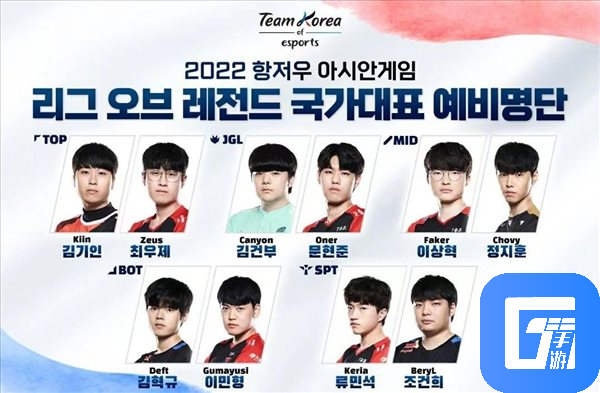 2022杭州亚运会LOL韩国队初选名单 T1战队全员入选