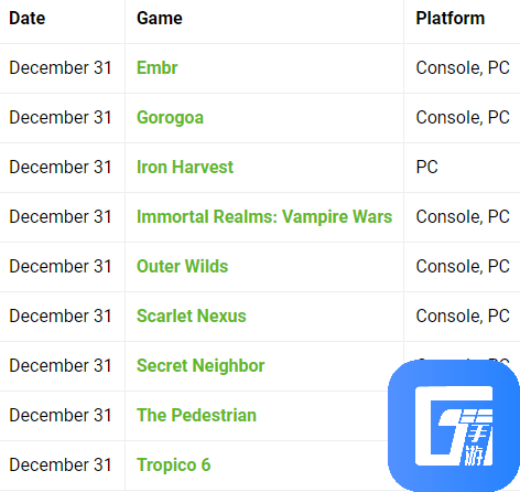 《海岛大亨6》等9款游戏 将于12月31日推出XGP