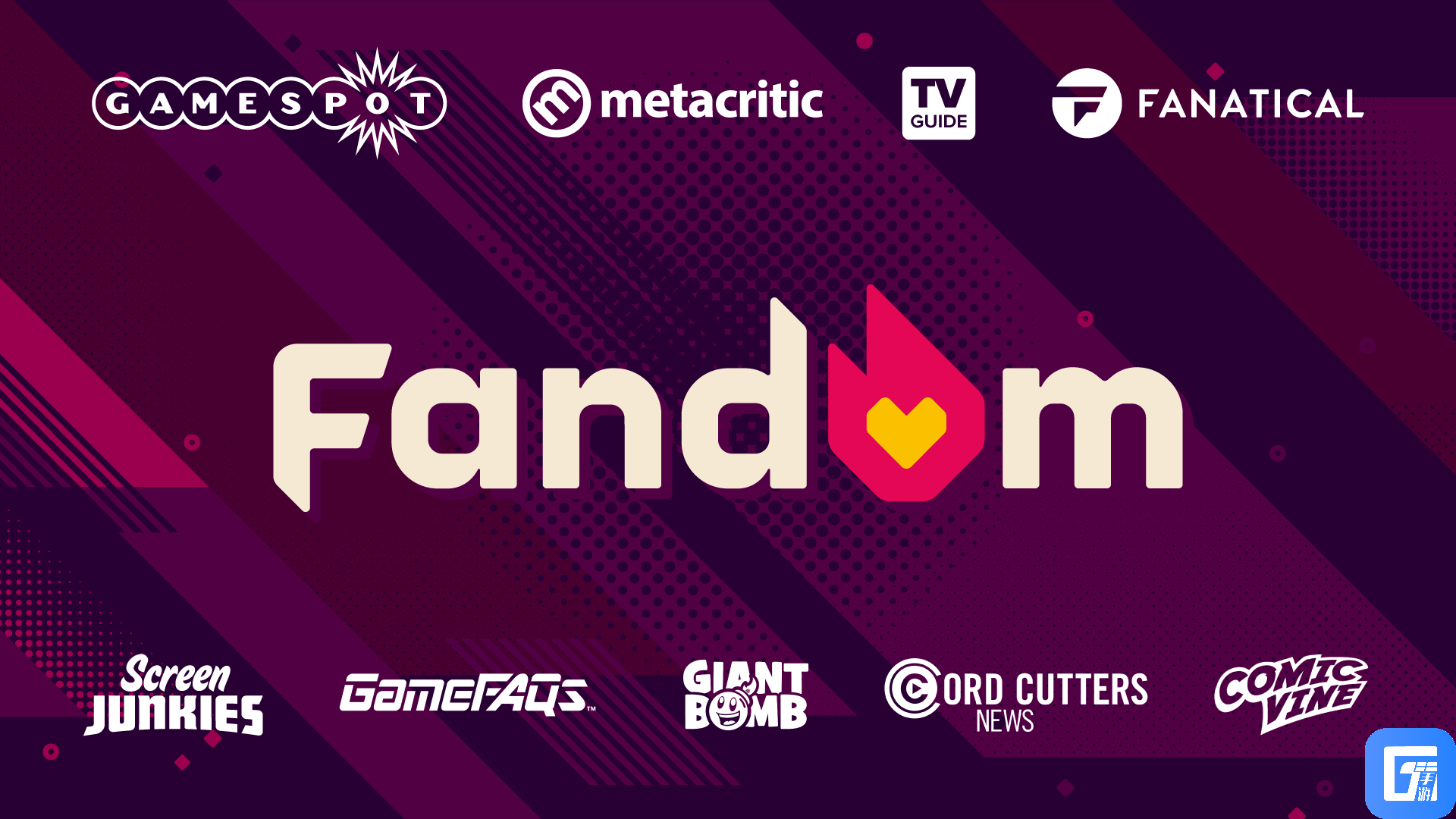 Fandom收购GameSpot、Giant Bomb等媒体